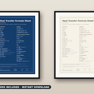 May include: Two framed prints of a Heat Transfer Formula Sheet. One print features white text on a dark blue background, while the other displays black text on a light cream background. Both include various physics equations and formulas.