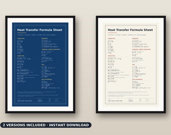 May include: Two framed prints of a Heat Transfer Formula Sheet. One print features white text on a dark blue background, while the other displays black text on a light cream background. Both include various physics equations and formulas.