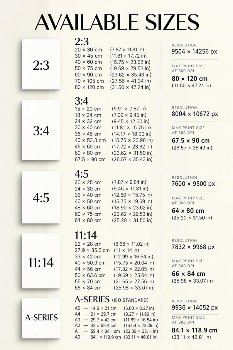 Peut inclure: Un tableau de guide des tailles intitul&eacute; AVAILABLE SIZES listant les ratios 2:3, 3:4, 4:5, 11:14 et A-SERIES. Il affiche diverses dimensions en centim&egrave;tres et pouces, ainsi que la r&eacute;solution et la taille d'impression maximale &agrave; 300 DPI.