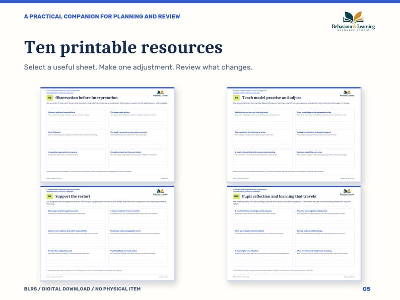 K&ouml;nnte beinhalten: Ein digitales Dokument mit dem Titel Ten printable resources, das vier verschiedene Planungsbl&auml;tter von Behaviour & Learning Resource Studio enth&auml;lt. Jedes Blatt enth&auml;lt strukturierte Abschnitte f&uuml;r Beobachtung, Lehrmodelle, Neustartunterst&uuml;tzung und Sch&uuml;lerreflexion.