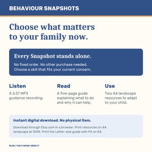 Op de afbeelding: Een digitale informatiegrafiek getiteld BEHAVIOUR SNAPSHOTS met donkerblauwe tekst op een cr&egrave;mekleurige achtergrond. Het beschrijft een bron voor gezinnen, met een 2:37 MP3-opname, een gids van vijf pagina's en twee A4-landschapsbronnen.