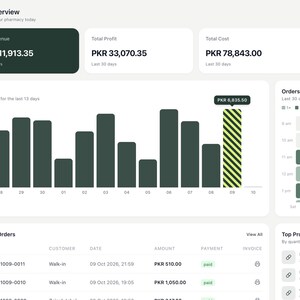 Software de gestión de farmacias para Windows y Mac, aplicación de escritorio sin conexión, facturación en el punto de venta, inventario de medicamentos, seguimiento de fechas de caducidad.