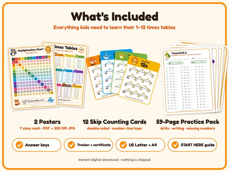 Multiplication Chart & Times Table Poster, Skip Counting Flash Cards ...