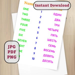 Zahlen 1-10 in Englisch und Russisch. Schlichte bunte Buchstaben. Sofortiger Download. Russisch einfach unterrichten. 1 Seite, JPG PDF PNG