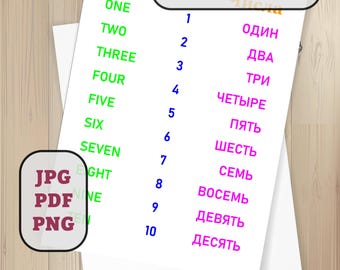 Numbers 1-10 in English and Russian languages. Simple colorful letters. Instant download. Teach Russian simply. 1 page, JPG PDF PNG