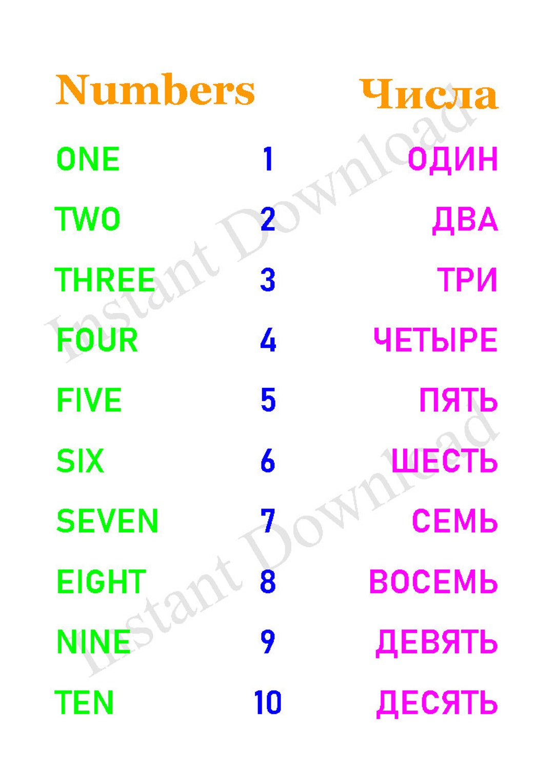 Numbers 110 in English and Russian Languages. Simple Colorful Letters