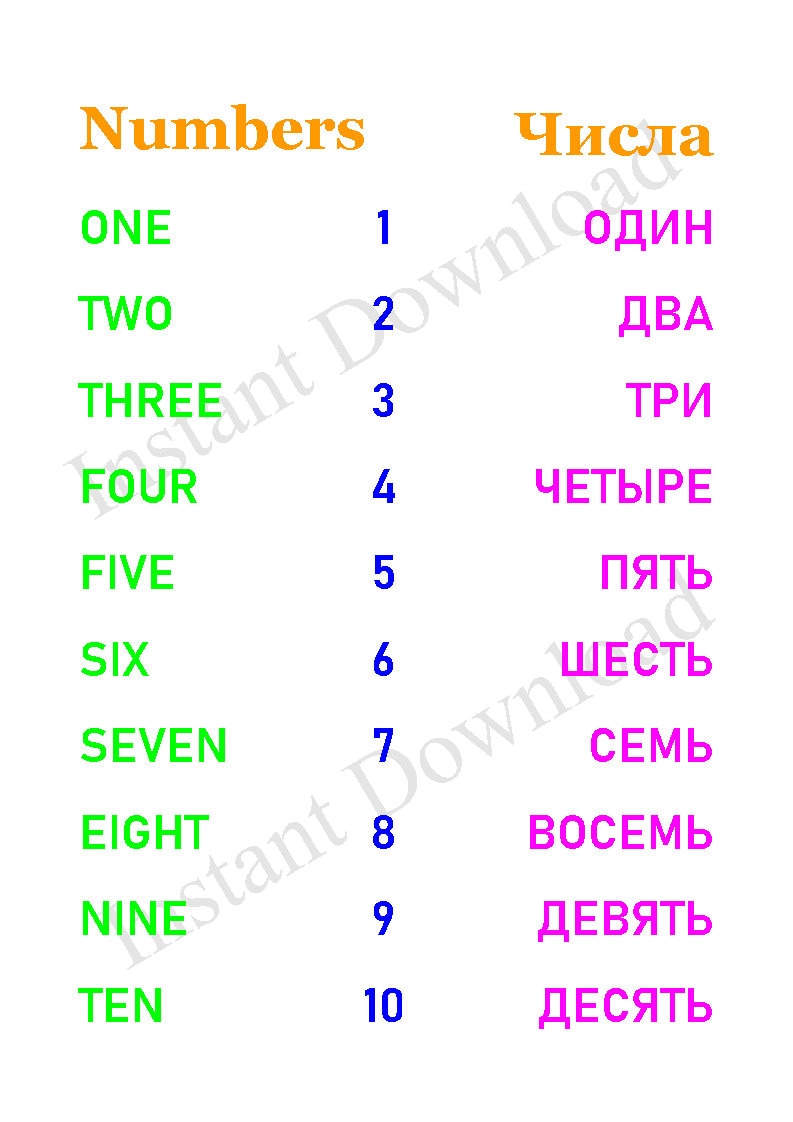 ロシア 語 数字