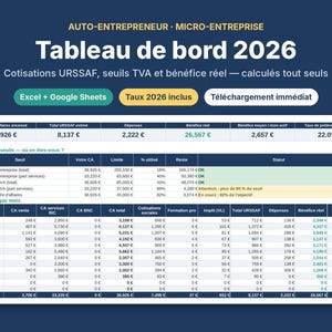 May include: A digital dashboard for 2026 auto-entrepreneur micro-entreprise accounting, featuring columns for URSSAF contributions, VAT thresholds, and real profit. The spreadsheet includes monthly breakdowns, totals, and status indicators for business financial tracking.
