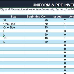 May include: A digital spreadsheet titled UNIFORM & PPE INVENTORY with columns for Item, Size, Beginning Qty, Issued, Available, and Unit Cost. The table lists safety gear including Hi-Vis Vest, Safety Glasses, Hard Hat, Work Shirt, Work Pants, Safety Boots, and Gloves.