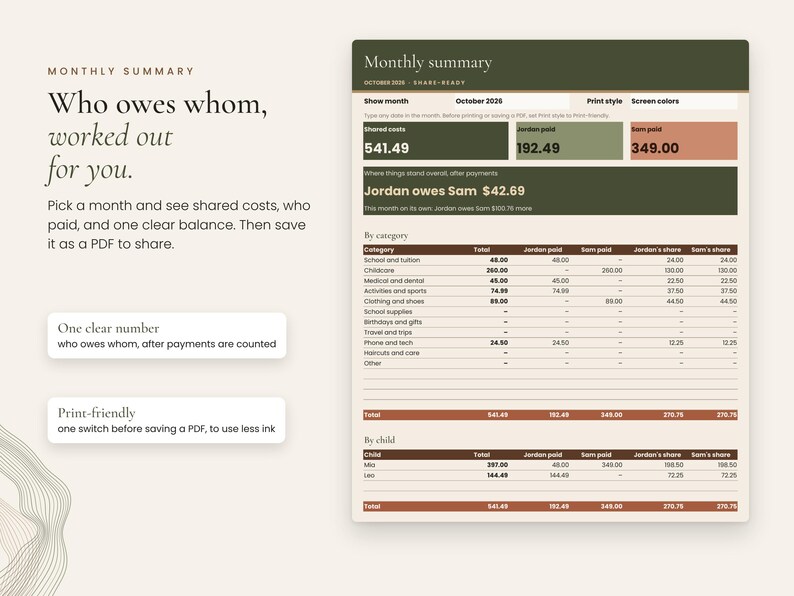 Monthly summary showing shared child costs and who owes whom