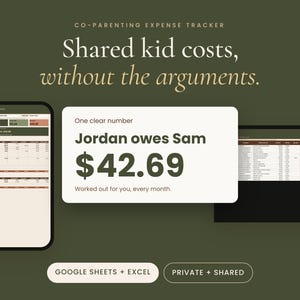 May include: A digital co-parenting expense tracker template for Google Sheets and Excel. The graphic displays the text: Co-parenting expense tracker, Shared kid costs, without the arguments, One clear number, Jordan owes Sam $42.69.