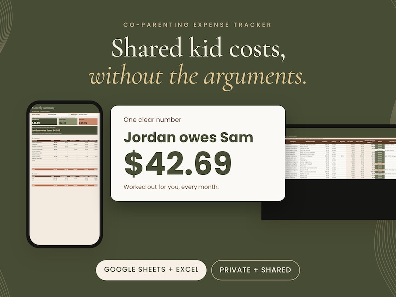 May include: A digital co-parenting expense tracker template for Google Sheets and Excel. The graphic displays the text: Co-parenting expense tracker, Shared kid costs, without the arguments, One clear number, Jordan owes Sam $42.69.