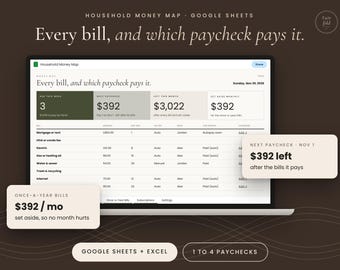 Salarisbudget Google Sheets, spreadsheet voor het bijhouden van rekeningen, sjabloon voor een huishoudbudget, spaarpotten, abonnementenoverzicht