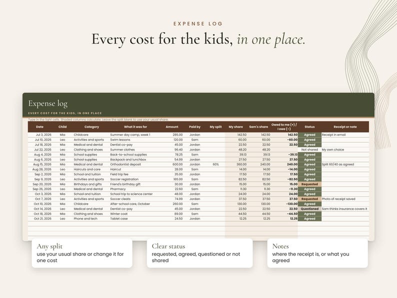 Expense log with split, status and notes for each child expense