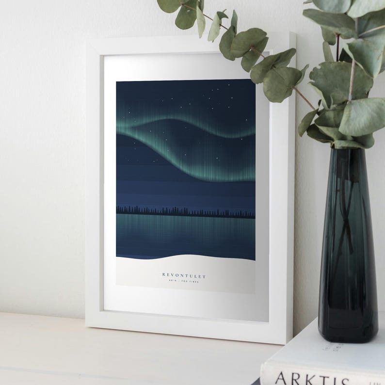 Northern Lights Poster, Aurora Borealis Art Print, Nordic Lake Landscape, Finland Lapland Wall Decor image 1