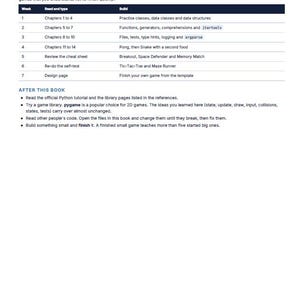 May include: A seven-week study plan table titled Study plan and what to learn next. The table lists weeks one through seven with columns for Read and type and Build, detailing Python chapters and game development projects to complete.