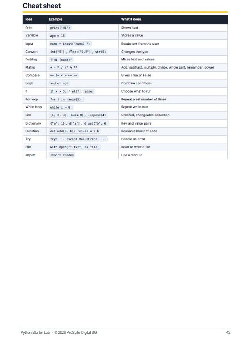 Python Starter Lab: Beginner Coding Study Guide, Desktop Automation Curriculum, App Building Workbook with Syntax Cheat Sheet PDF image 6