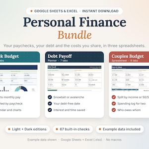 Financieel pakket, budgetspreadsheet voor salaris, tracker voor schuldaflossing, factuurverdeling voor stellen, Google Sheets Excel