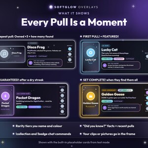 以下が含まれることがあります： Every Pull Is a Momentというタイトルのデジタルオーバーレイ画像。Disco Frog、Lucky Cat、Pocket Dragon、Golden Gooseという4種類のカードデザインが特徴です。各カードにはレアリティ、説明文、プレースホルダーフレームが表示されています。