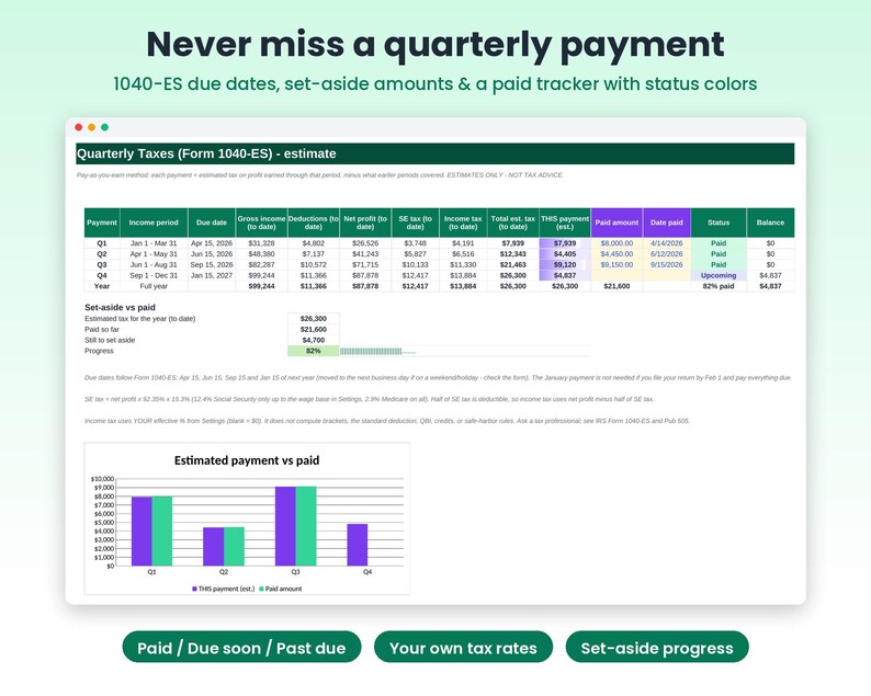 1099 Tax Tracker Spreadsheet, Mileage Log, Self Employed Quarterly Tax Estimator, Schedule C Expense Tracker, Rideshare, Phone Sync image 4