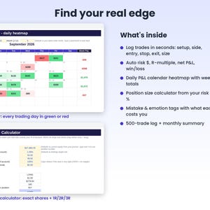 Op de afbeelding: Een digitale handelsdagboekinterface met een P&L-kalender dagelijkse heatmap voor september 2026 en een calculator voor positiegrootte. De lay-out bevat tekstlijsten met functies zoals handelsregistratie, risicoberekening en emotietags voor handelaren.