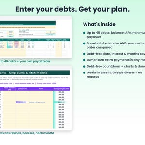 Planilha Calculadora de Bola de Neve de Dívidas, Avalanche de Dívidas, Calculadora de Quitação de Dívidas no Google Sheets e Excel, Rastreador de Pagamento de Cartão de Crédito, Data para se Tornar Livre de Dívidas imagem 3