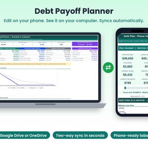 Planilha Calculadora de Bola de Neve de Dívidas, Avalanche de Dívidas, Calculadora de Quitação de Dívidas no Google Sheets e Excel, Rastreador de Pagamento de Cartão de Crédito, Data para se Tornar Livre de Dívidas imagem 2