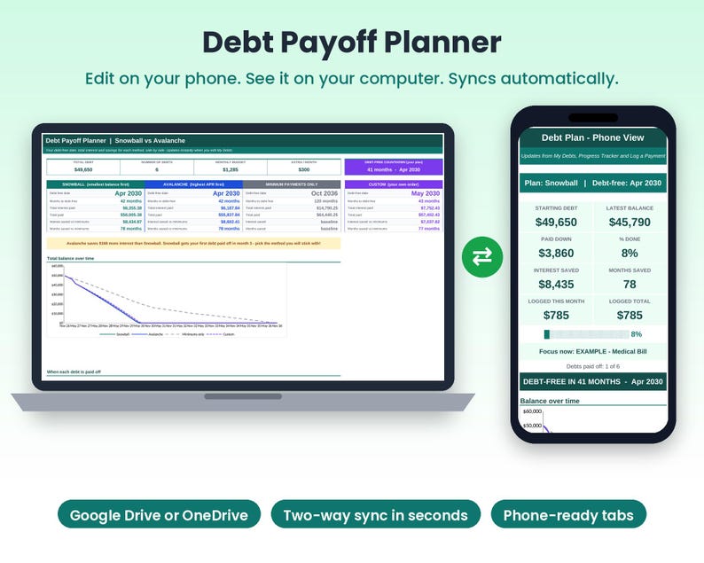 Planilha Calculadora de Bola de Neve de Dívidas, Avalanche de Dívidas, Calculadora de Quitação de Dívidas no Google Sheets e Excel, Rastreador de Pagamento de Cartão de Crédito, Data para se Tornar Livre de Dívidas imagem 2