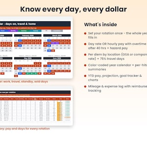 May include: A digital spreadsheet template titled Know every day, every dollar, featuring a color-coded 2026 year calendar for work, travel, and standby days, alongside a hitch summary table for tracking pay, mileage, and expenses.