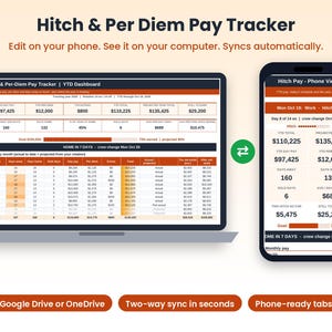 May include: A digital Hitch & Per Diem Pay Tracker displayed on a laptop screen and a smartphone screen. The interface shows YTD dashboard data, monthly pay breakdowns, and financial totals in orange, white, and dark blue color schemes.