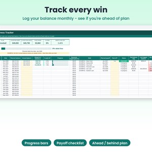Planilha Calculadora de Bola de Neve de Dívidas, Avalanche de Dívidas, Calculadora de Quitação de Dívidas no Google Sheets e Excel, Rastreador de Pagamento de Cartão de Crédito, Data para se Tornar Livre de Dívidas imagem 4