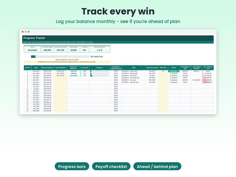 Planilha Calculadora de Bola de Neve de Dívidas, Avalanche de Dívidas, Calculadora de Quitação de Dívidas no Google Sheets e Excel, Rastreador de Pagamento de Cartão de Crédito, Data para se Tornar Livre de Dívidas imagem 4