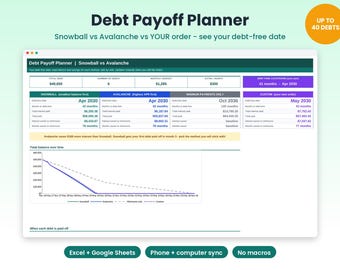 Debt Snowball Calculator Spreadsheet, Debt Avalanche, Debt Payoff Calculator Google Sheets Excel, Credit Card Payoff Tracker, Debt Free Date