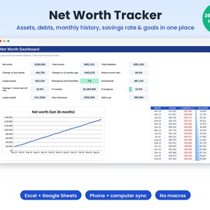 Planilha de controle de patrimônio líquido, acompanhamento mensal de ativos e dívidas, taxa de poupança, acompanhamento de metas de independência financeira, Excel e Planilhas Google, sincronização com celular e computador.