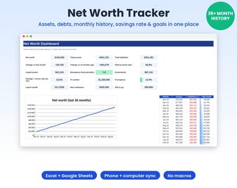 Net Worth Tracker Spreadsheet, Monthly Assets & Debt Tracker, Savings Rate, FI Goal Tracker, Excel and Google Sheets, Phone + Computer Sync