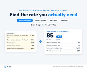 Freelance Rate Calculator: Hourly, Project Quotes, Packages, Retainers (Google Sheets)
