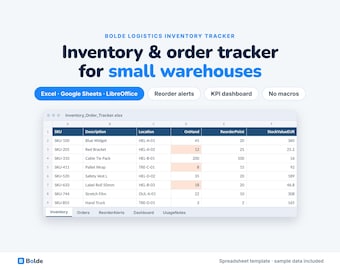 Inventory Order Tracker Spreadsheet, Excel Google Sheets, Reorder Alerts, Dashboard (Digital Download)