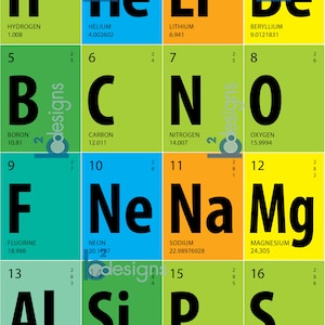 Periodic Table Cupcake Toppers • Full Periodic Table • INSTANT DOWNLOAD