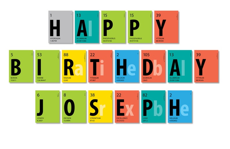 Periodic Table Banner Happy Birthday Name Science Party Banner Printable image 1