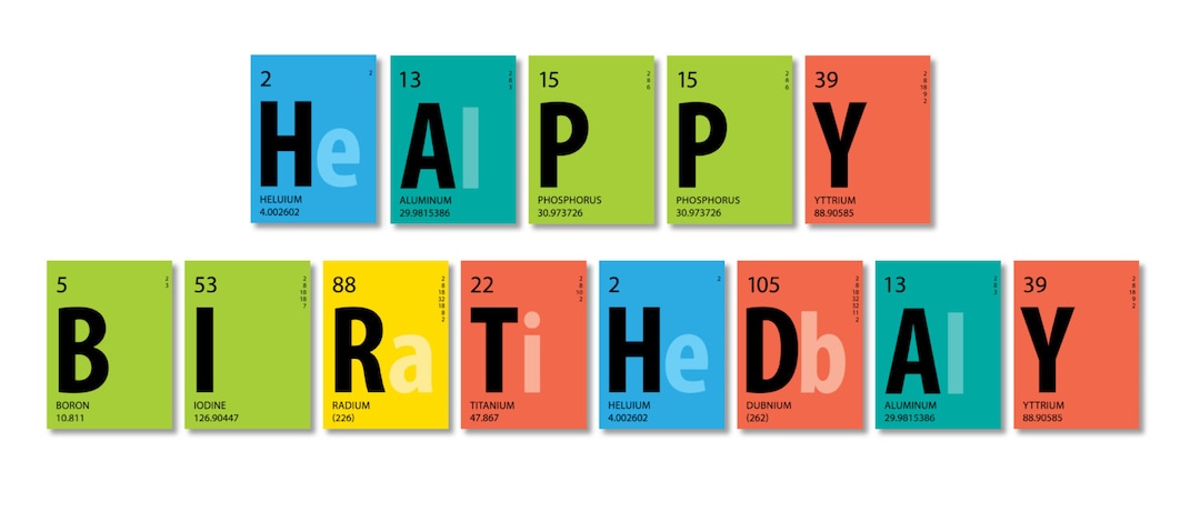 Periodic Table Banner • Happy Birthday Banner • 8.5 X 11 • PRINTED - Etsy