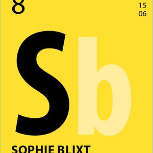 Periodic Table Banner Science Banner Science Birthday Banner 8 x 10 PRINTED image 5