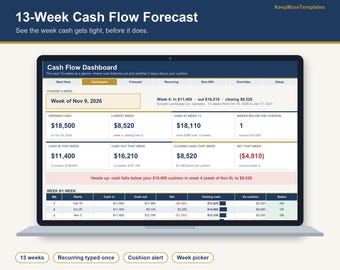 May include: A digital 13-Week Cash Flow Forecast dashboard displayed on a laptop screen. The interface features a week picker, financial summary metrics including opening cash, net cash, and a specific alert for when cash falls below a $10,000 cushion.