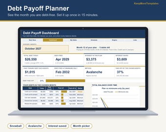 May include: A digital debt payoff planner displayed on a laptop screen, featuring a dashboard with sections for total debt, interest saved, and a debt repayment schedule. The interface includes tables, progress bars, and charts for tracking financial goals.