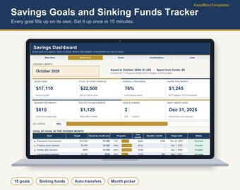 May include: A digital savings goals and sinking funds tracker displayed on a laptop screen. The dashboard features sections for monthly savings, target progress, and a detailed table tracking individual goals like emergency funds.