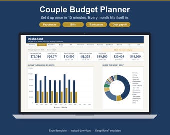 May include: A digital couple budget planner displayed on a laptop screen. The interface features a dashboard with financial metrics, including income, spending, savings, and debt, alongside a bar chart and a pie chart visualizing monthly expenses.