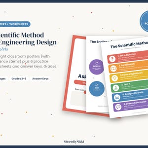 科学的方法と工学設計に関するポスター、教室用理科ワークシート（PDF）