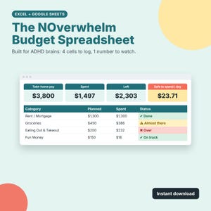 May include: A digital budget spreadsheet template for Excel and Google Sheets titled The NOverwhelm Budget Spreadsheet. It features a dashboard with take-home pay, spent, left, and safe to spend per day, plus a category table with status indicators.