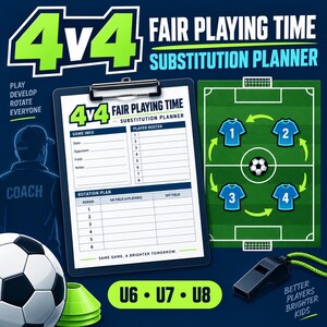 Może przedstawiać: Podkładka 4v4 Fair Playing Time Substitution Planner z diagramem boiska piłkarskiego, listą zawodników i planem rotacji. Zawiera piłkę nożną, sylwetkę trenera, gwizdek i zielone pachołki na ciemnoniebieskim tle z napisami.