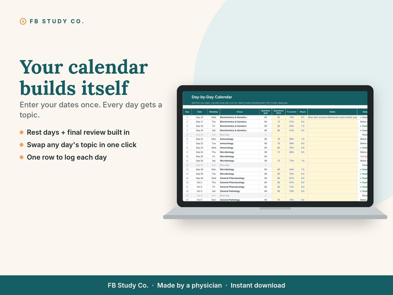 Buy USMLE Study Tracker Step 1 and Step 2 CK, Daily Dashboard, Auto ...