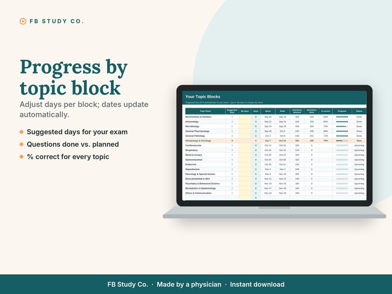 Buy USMLE Study Tracker Step 1 and Step 2 CK, Daily Dashboard, Auto ...